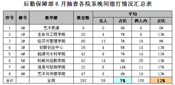 QQ截图20170705134304.png QQ截图20170705134304.png
