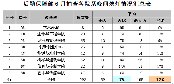 QQ截图20170705134304.png